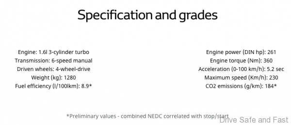 Toyota GR Yaris sales specifications