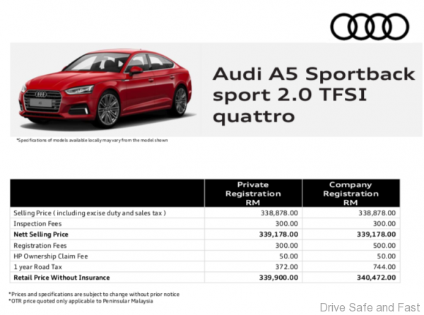 Audi A5 Sportback price list