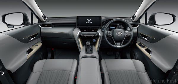 Toyota Harrier 2021 Model