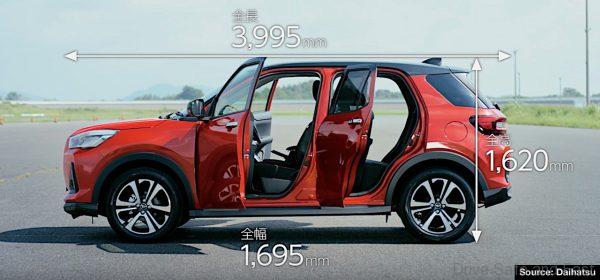 2020 Toyota Raize SUV overall dimensions