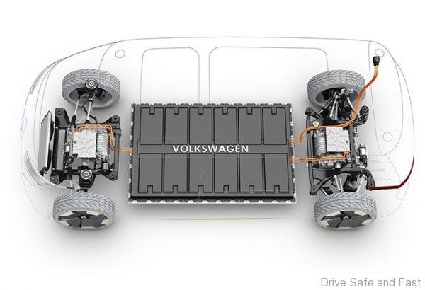 Volkswagen EV platform