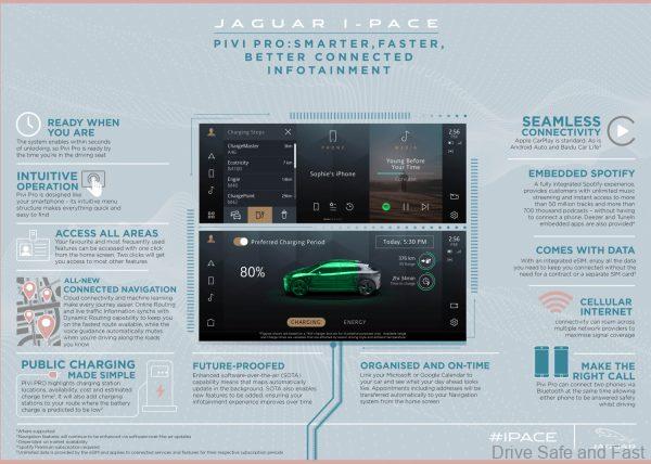 Jaguar I-Pace_2020_launched