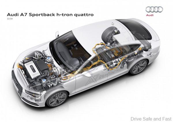 Audi h-Tron Hydrogen Vehicle