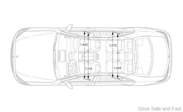 Mercedes-Benz S-Class 2021_top view dimensions