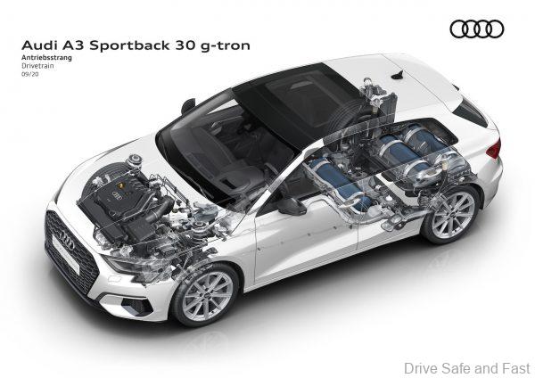Audi A3 Sportback 30 g-tron specifications