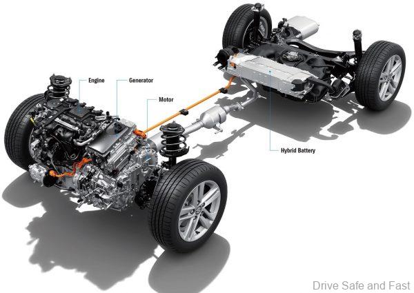 Suzuki Swace Wagon THS Hybrid system