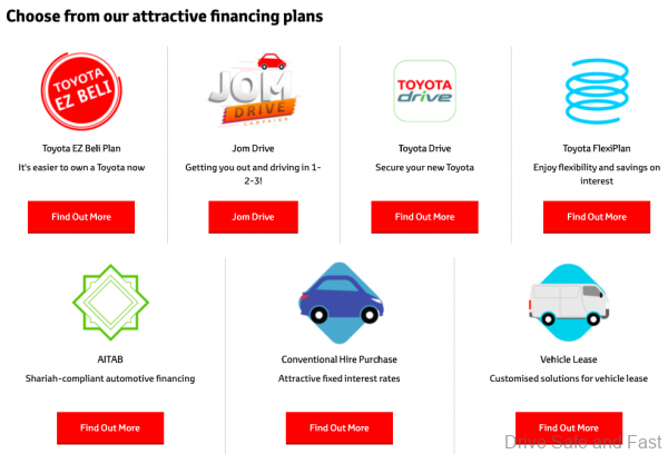 Toyota financing options
