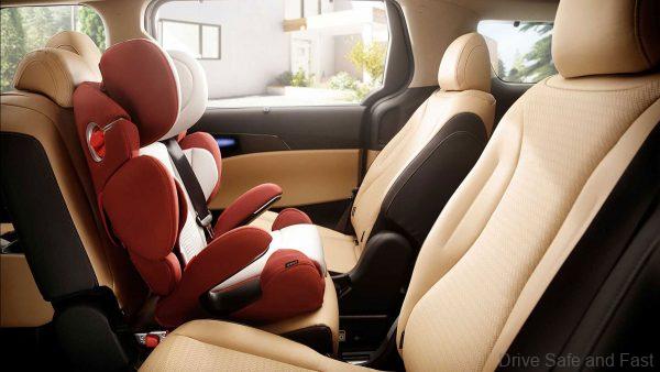 Kia Carnival 2021 Model ISOFIX points