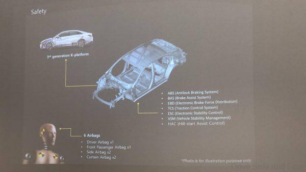 Hyundai Elantra_safety features