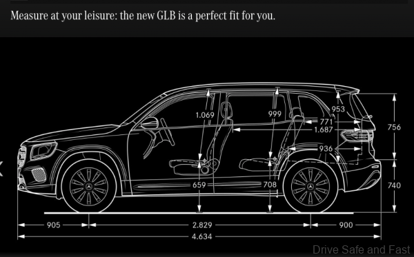 Mercedes-Benz GLB 200_size