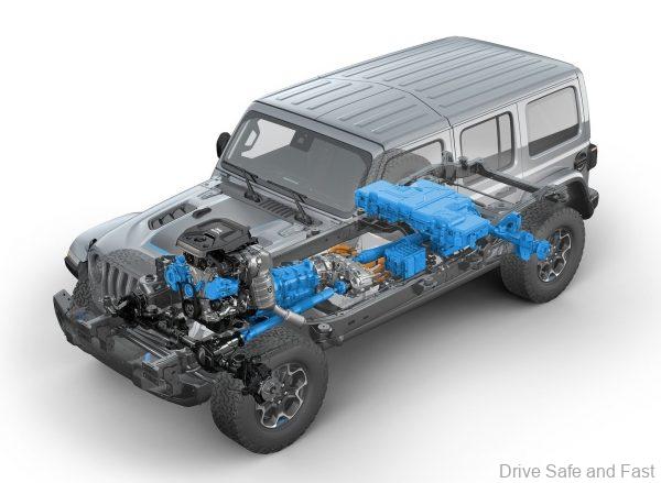 Jeep Rubicon_Electric Car_4x4