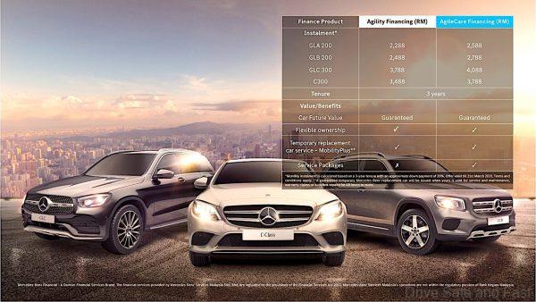 AgileCare Financing_Mercedes