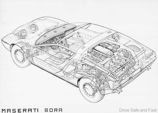 Maserati Bora schematic