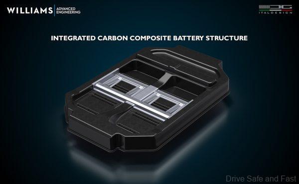 EVX Battery pack