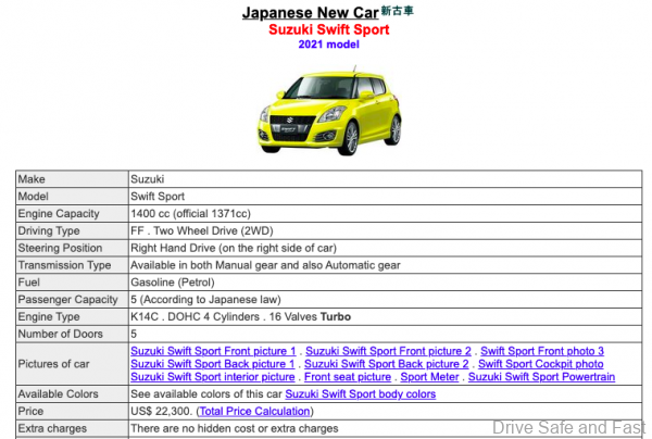 Suzuki Swift Sports selling price_Japan