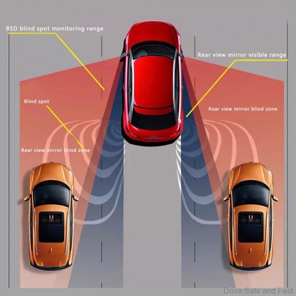 Turn Signal software for blind spot
