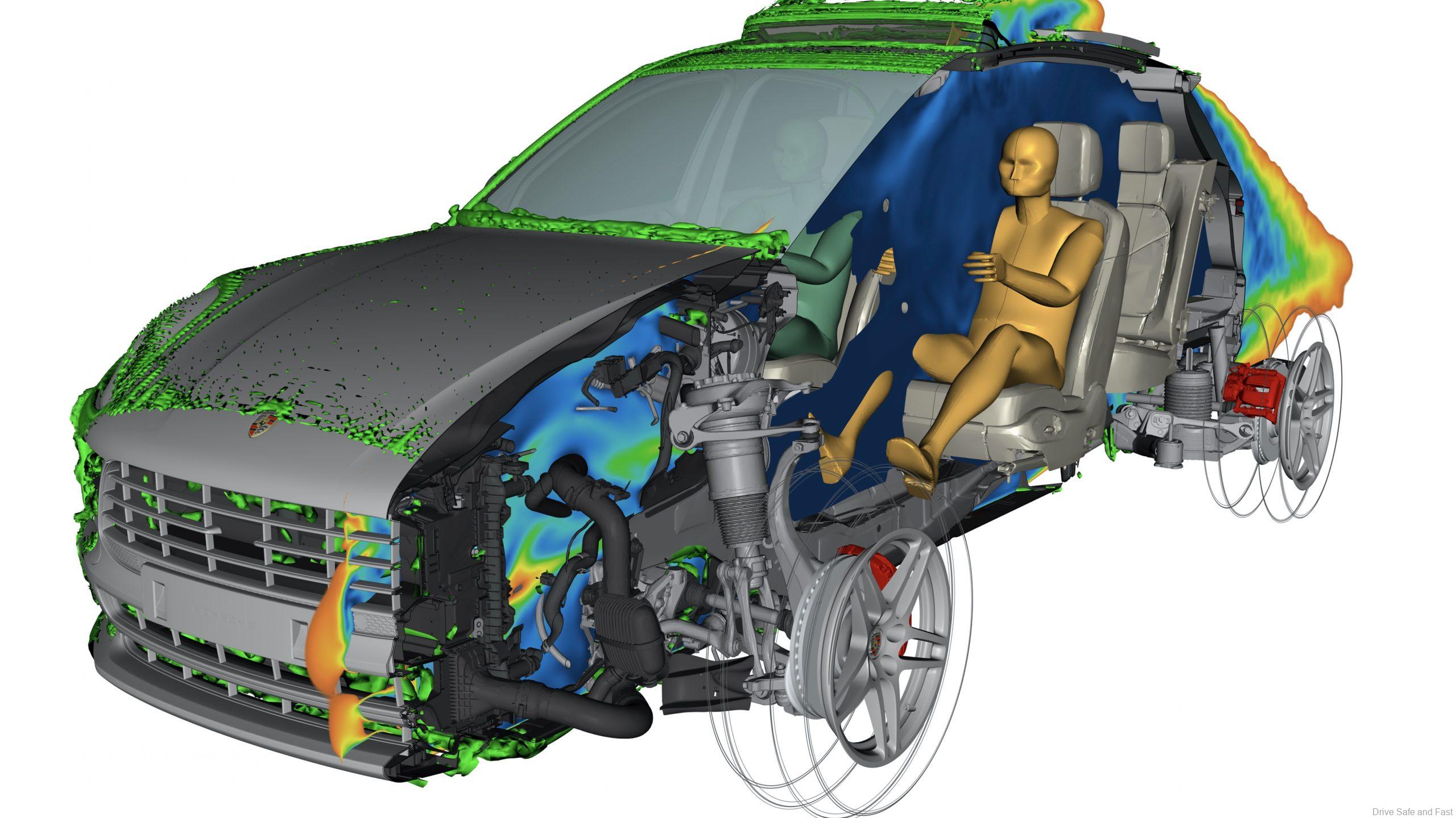 All-electric porsche macan prototype digital