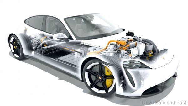 Page-Roberts Standing EV Battery_Porsche Taycan flat battery