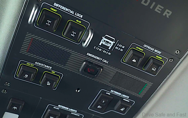 Ineos Defender 4x4_overhead cockpit