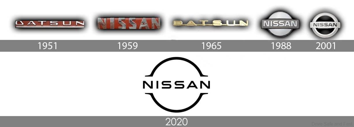 This Is How The Nissan Logo Evolved Over The Decades this-is-how-the-nissan-logo-evolved-over-the-decades