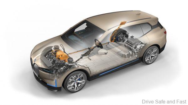 BMW iX Electric SUV