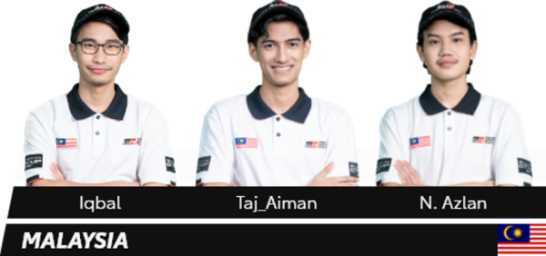 Malaysian Racers Up Against Asia’s Best In TGR GT Cup Asia