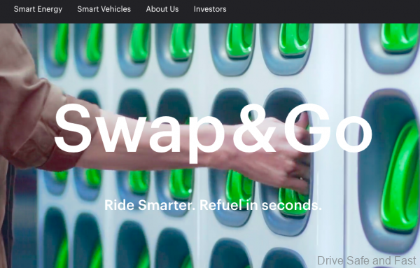 Battery-Swapping technology