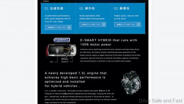 Daihatsu_Perodua_Rocky_Electric Car