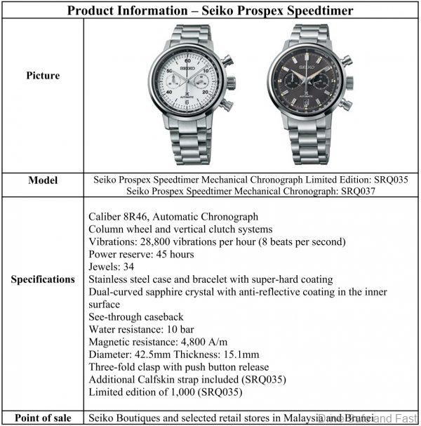 Seiko Prospex Speedtimer specs