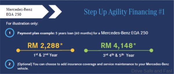 MB EQA Step Up Agility Financing Mercedes-Benz EQA - 1