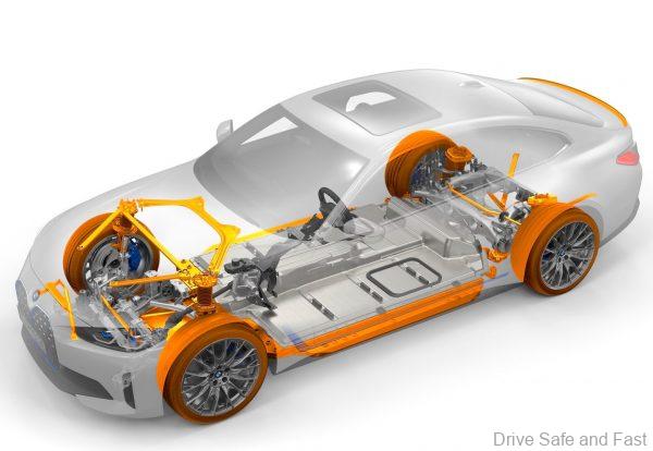 Electric BMW i4 Fastback 