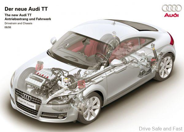 Audi TT 2007 to 2009 Model