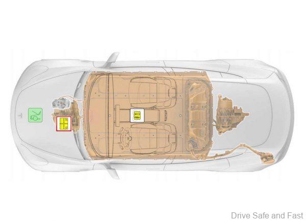 tesla battery location