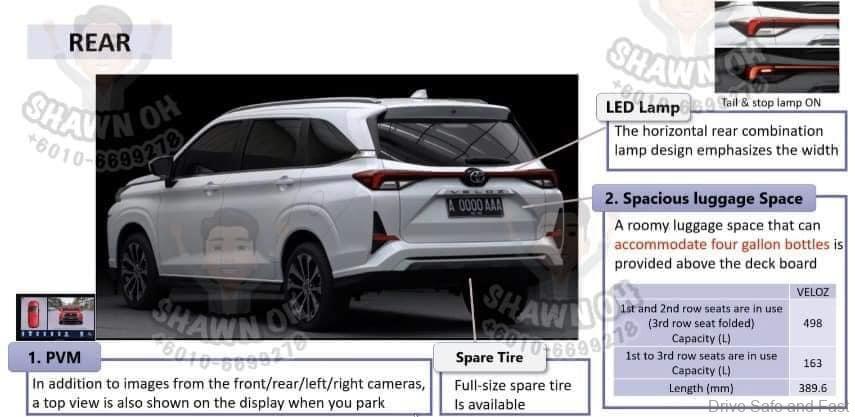 Toyota Veloz Full Facts And Figures From The Factory Shared