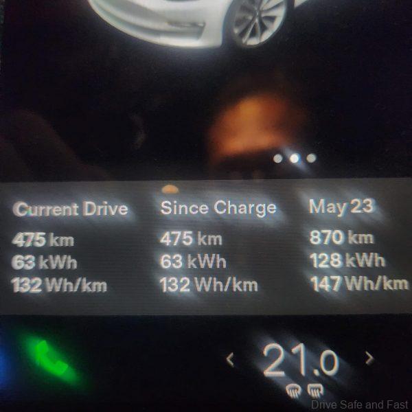 Kota Bahru EV Charging