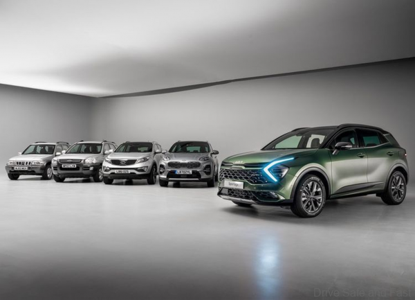 all generations of the Kia Sportage