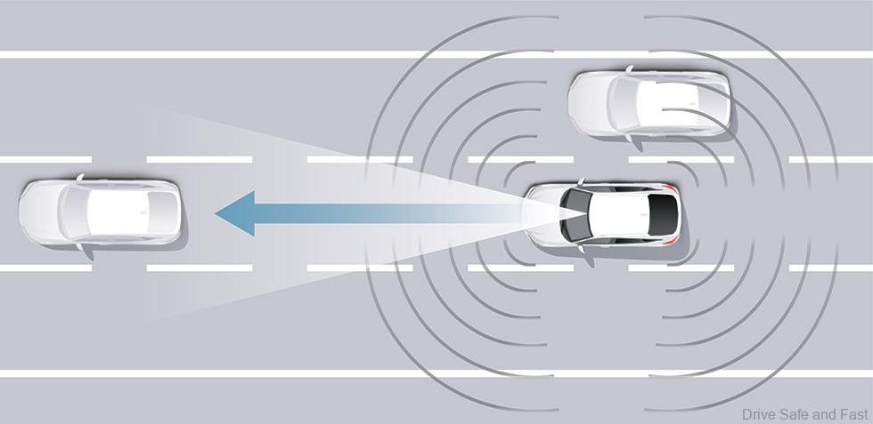 honda sensing 360+ diagram