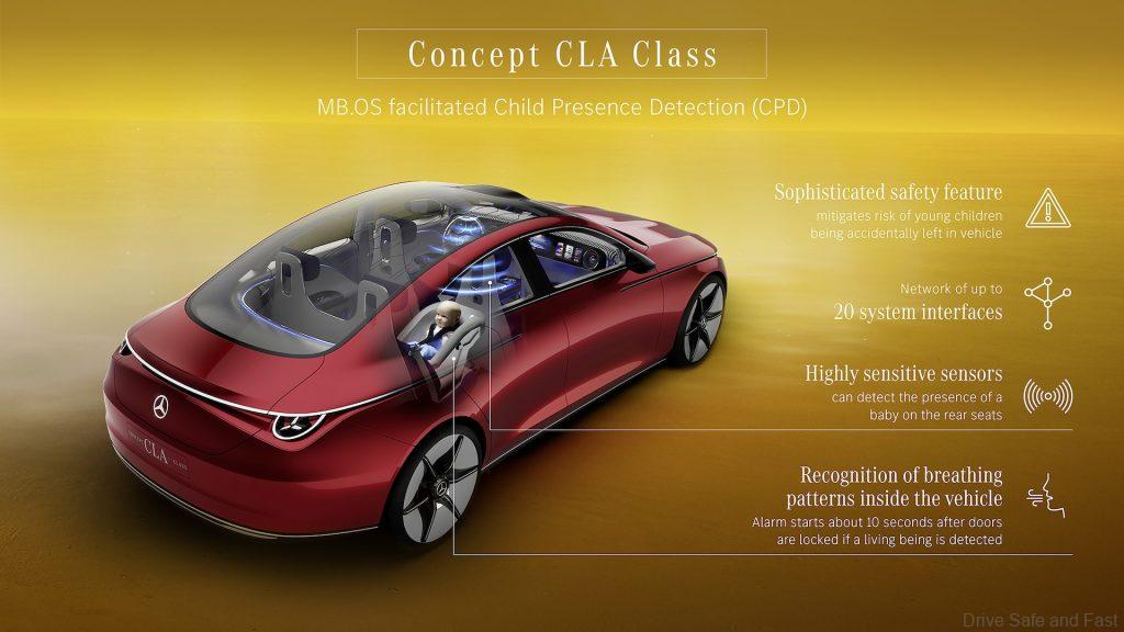 Mercedes-Benz at CES 2024 with the CLA Concept