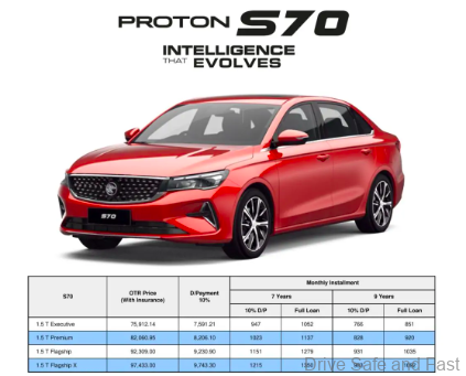 Proton Wira 1.8