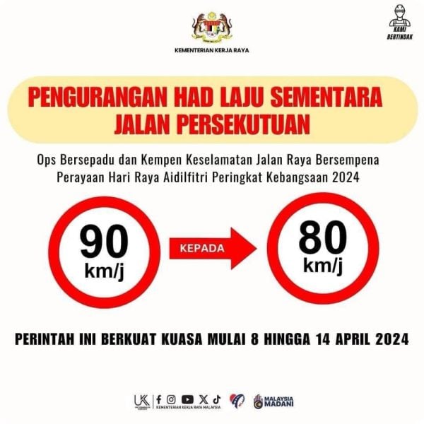 Government Issues Temporary Speed Limit Reduction On Federal Roads For Hari Raya