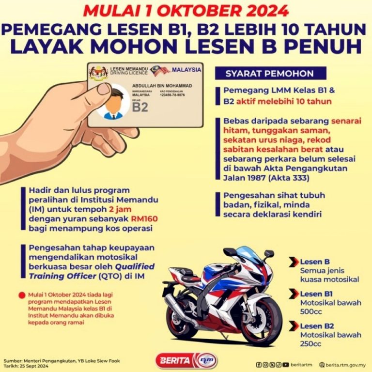 B1, B2 License Holders Of Eligible To Apply Full B License