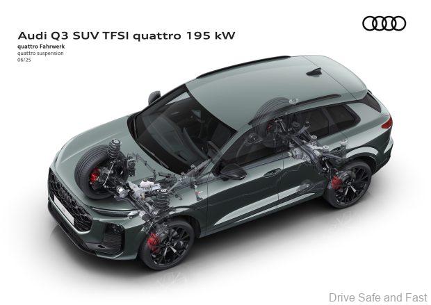 The illustration shows the suspension components of the Audi Q3 SUV TFSI quattro 195 kW, including the optional two-valve damper control.