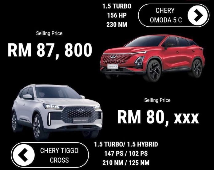 Chery Tiggo Cross