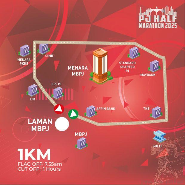 pj half marathon 1km