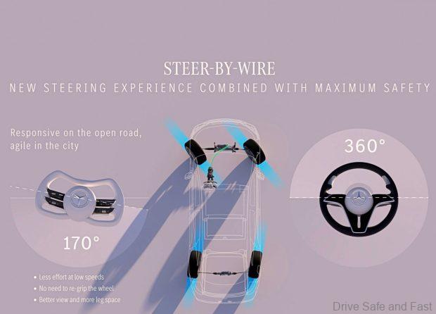 steer by wire mercedes-benz vision concept