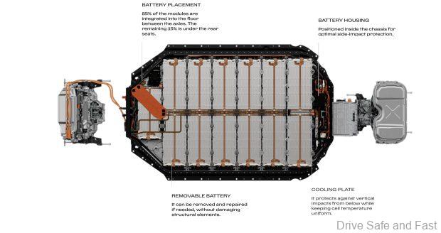 ferrari Elettrica battery