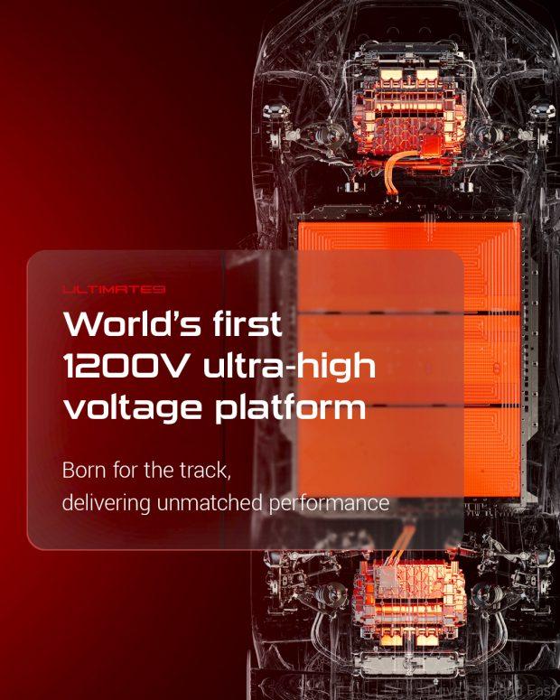 GitiSport e.GTR2 Pro Tire