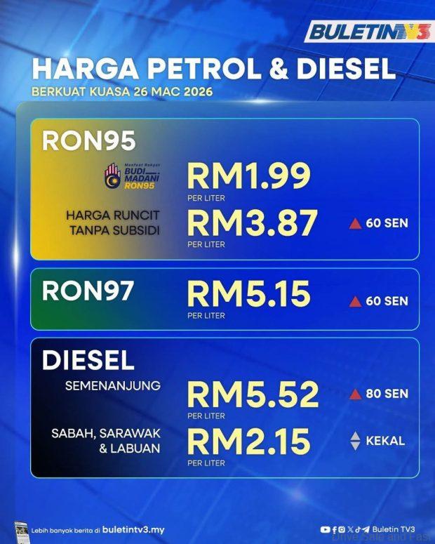 Diesel