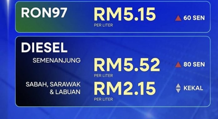 Diesel price
