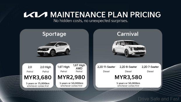 kia ownership experience